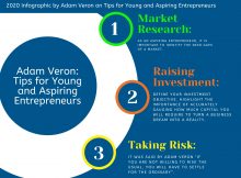Adam Veron_ Tips for Young and Aspiring Entrepreneurs (2)